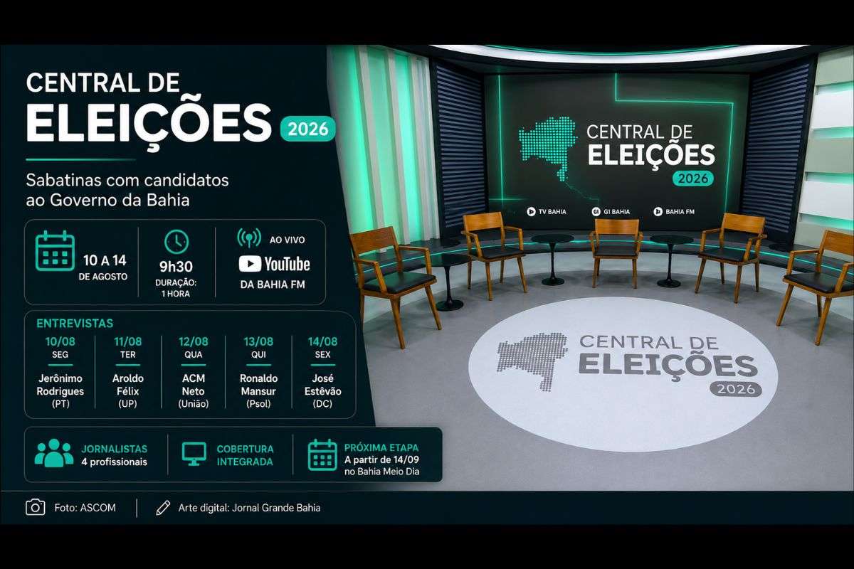 Central de Eleições reúne entrevistas com candidatos ao Governo do Estado em cobertura integrada da TV Bahia, g1 Bahia, Bahia FM e demais veículos do grupo.