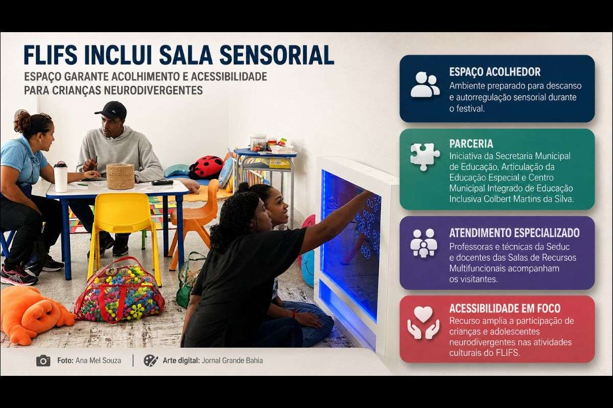 A proposta permite que os visitantes tenham acesso a um ambiente com menor intensidade de estímulos sensoriais, podendo permanecer no local durante períodos de descanso ou autorregulação.