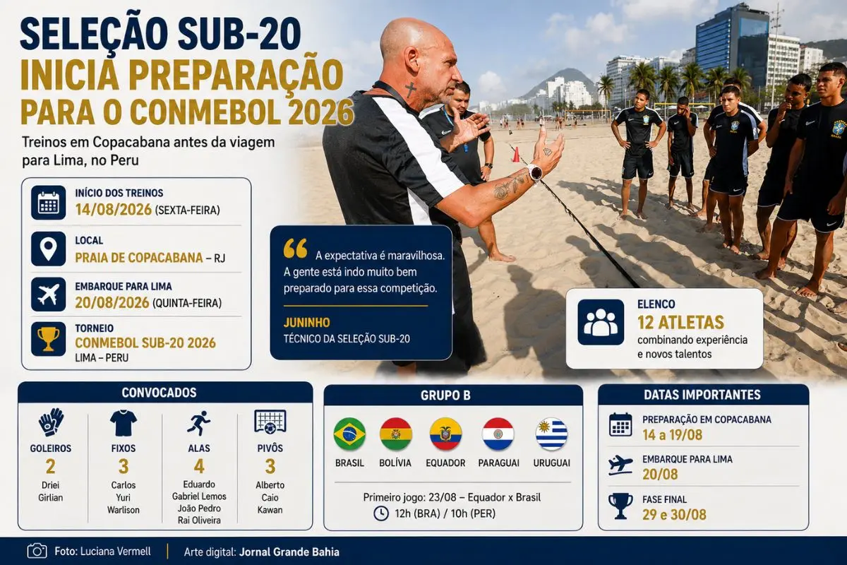 Equipe comandada por Juninho reúne 12 atletas no Rio de Janeiro antes da viagem para Lima, no Peru, onde será disputada a quarta edição do torneio continental.