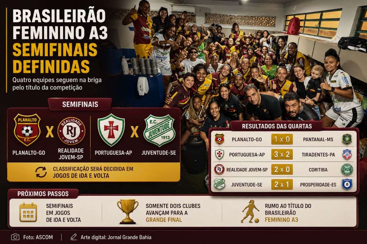 Confrontos serão disputados em jogos de ida e volta e definirão os dois finalistas da competição nacional.