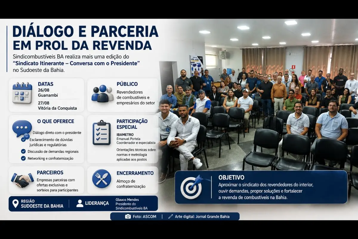 Projeto promove encontros com revendedores de combustíveis no Sudoeste da Bahia, com participação do IBAMETRO e discussão de temas jurídicos, regulatórios e operacionais.