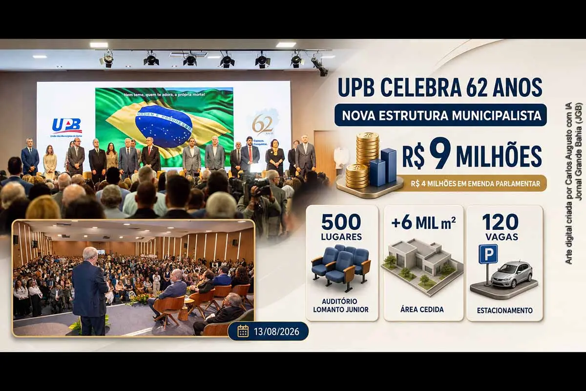 A UPB celebrou 62 anos, em 13/08/2026, com a inauguração do Espaço Municipalista e a entrega do Auditório Prefeito Antonio Lomanto Junior, ampliado para 500 lugares. O investimento totalizou R$ 9 milhões, dos quais R$ 4 milhões vieram de emenda do senador Jaques Wagner. A parceria com o Governo da Bahia incluiu mais de 6 mil metros quadrados de terreno e estacionamento com 120 vagas.