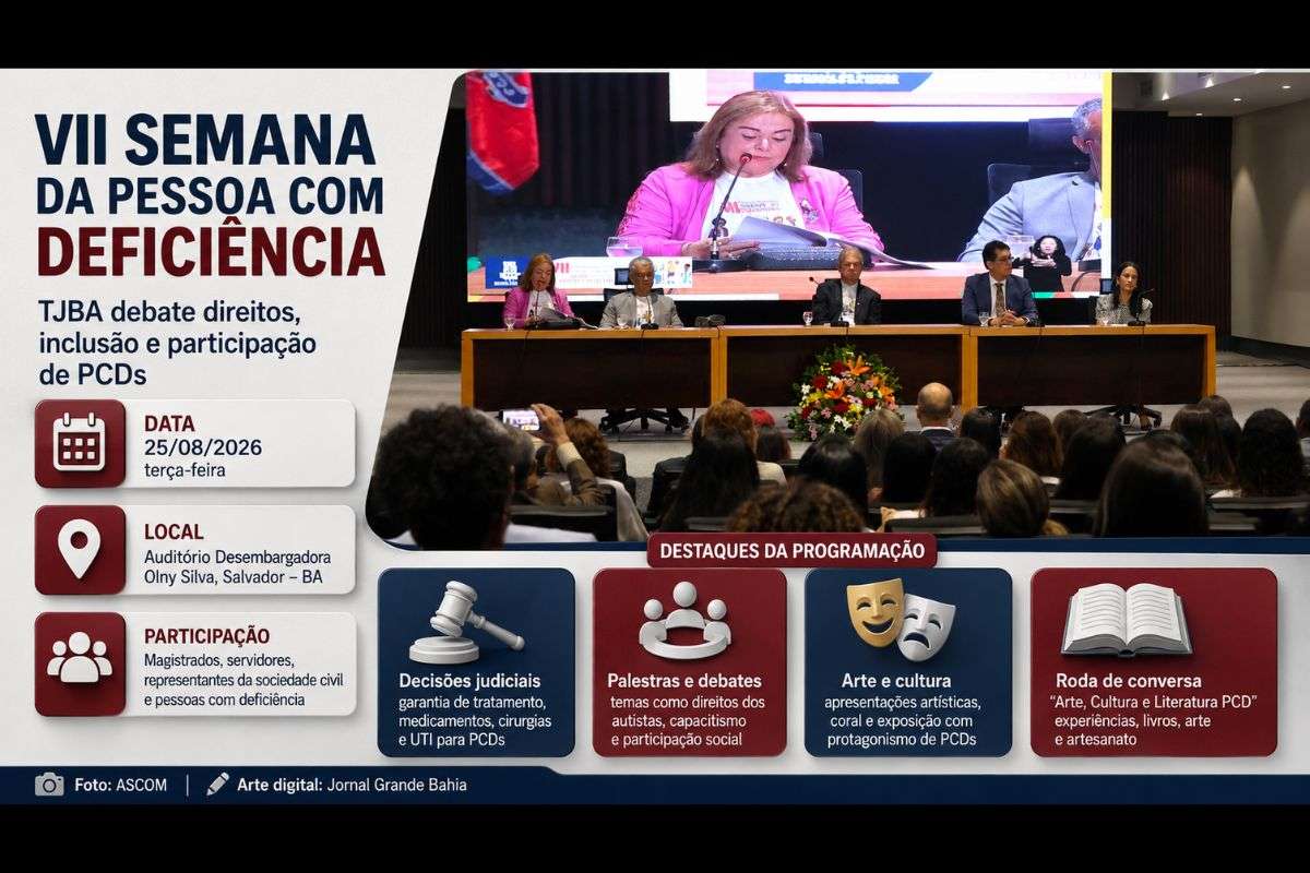 Evento realizado em Salvador reuniu magistrados, servidores, pessoas com deficiência e representantes da sociedade civil para discutir direitos, acessibilidade, arte, cultura, saúde e empregabilidade.