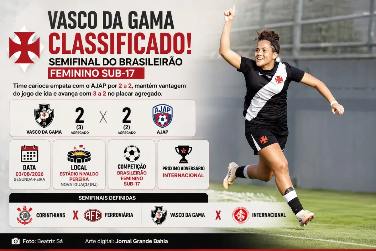 Equipe carioca empatou por 2 a 2 no jogo de volta, manteve a vantagem construída na ida e garantiu vaga entre as quatro melhores da competição.