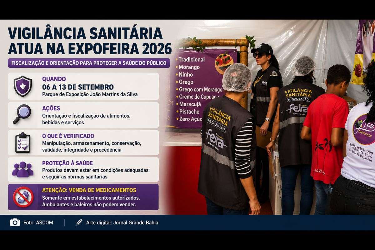 Equipe municipal atuará de 6 a 13 de setembro no Parque de Exposição João Martins da Silva, com ações de orientação e fiscalização de comerciantes, ambulantes e pontos de venda.