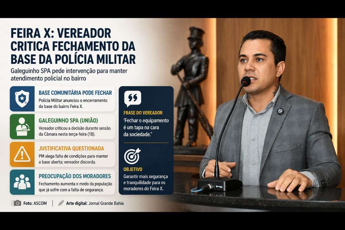 Galeguinho SPA questiona justificativa para encerramento da base comunitária e pede intervenção das autoridades para evitar a desativação do equipamento.