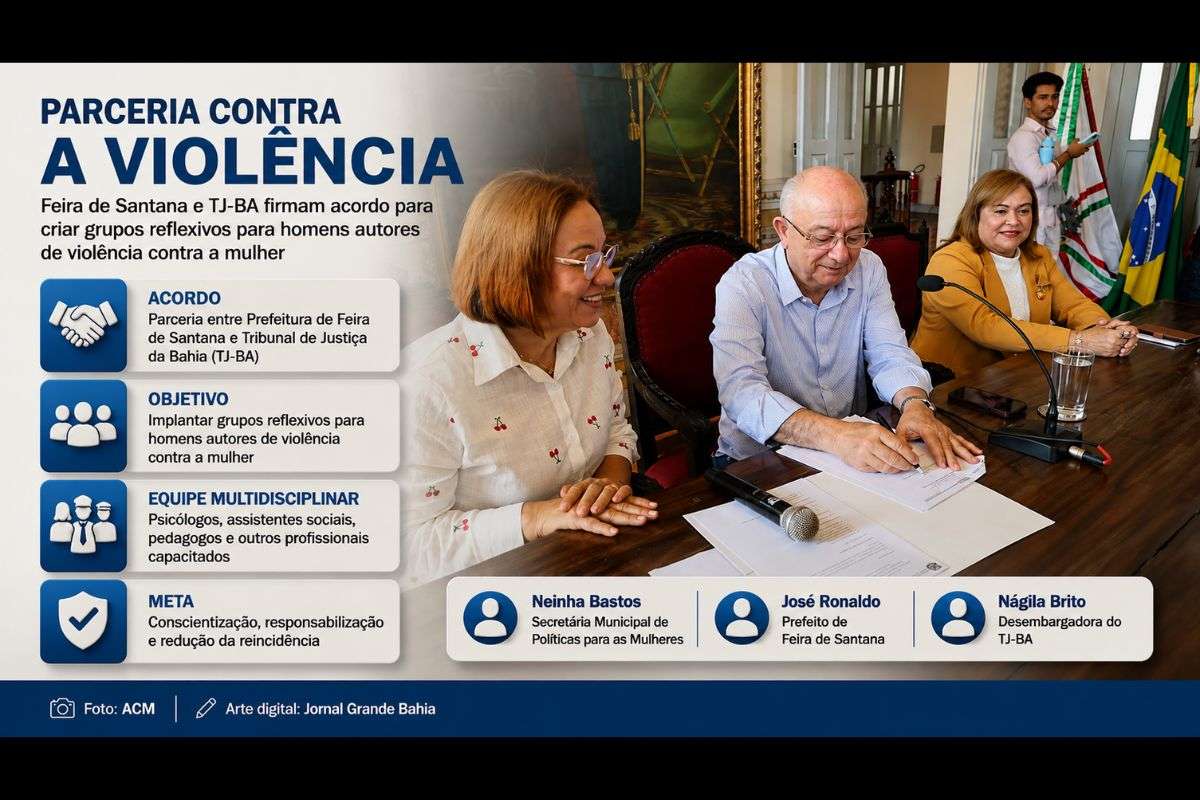 Acordo prevê atuação multidisciplinar para conscientização e responsabilização de homens autores de violência contra a mulher em Feira de Santana.