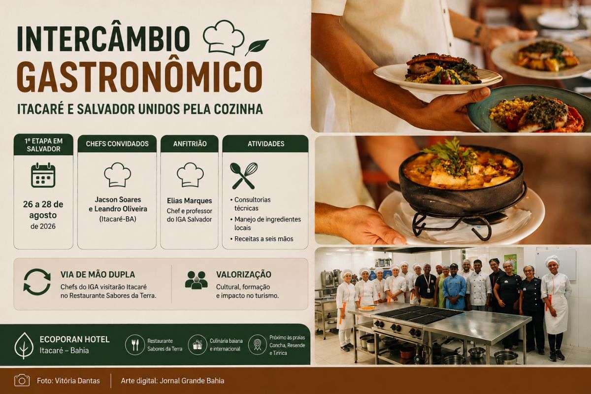 Projeto reúne profissionais de Itacaré e Salvador para troca de conhecimentos, técnicas culinárias e valorização de ingredientes e saberes regionais.