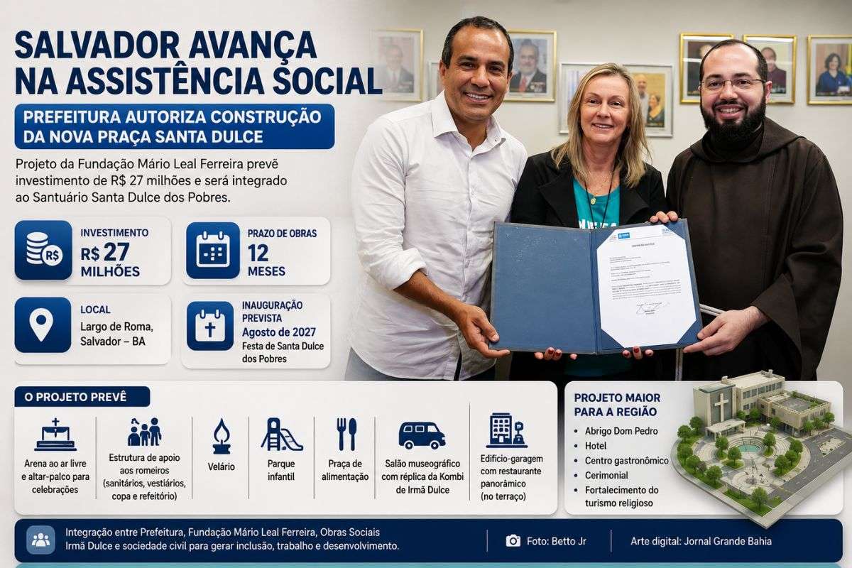Projeto prevê arena para celebrações, estrutura para romeiros, espaço museográfico, parque infantil, praça de alimentação e edifício-garagem; obras devem durar 12 meses.