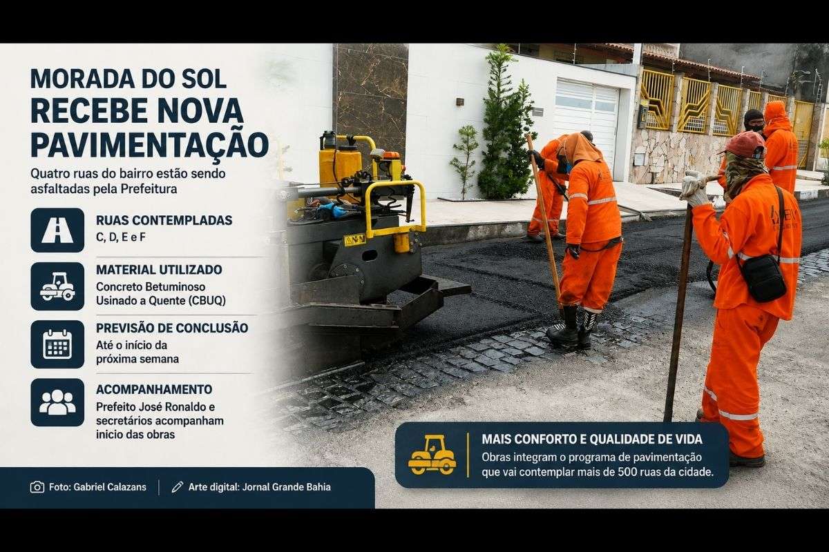 Intervenções com CBUQ começaram pela Rua C e integram o programa de pavimentação anunciado pela Prefeitura de Feira de Santana.
