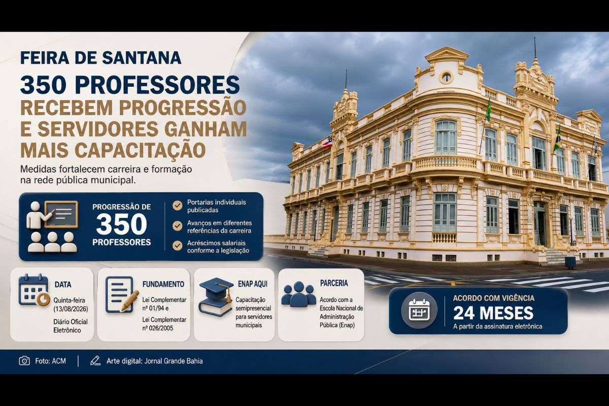 Medidas publicadas pela Prefeitura de Feira de Santana envolvem progressão funcional de professores e parceria com a Escola Nacional de Administração Pública para formação de servidores municipais.