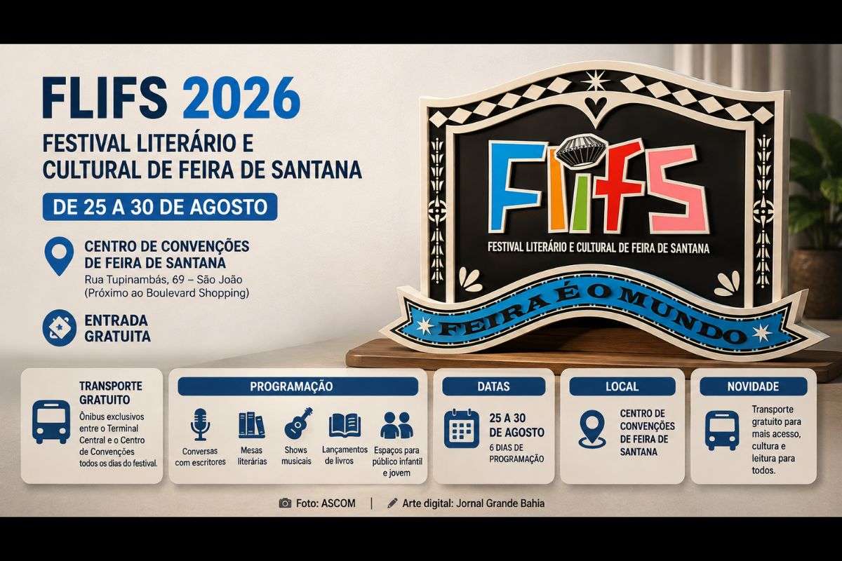 Ônibus exclusivos farão o transporte gratuito do público durante os seis dias do festival, entre 25 e 30 de agosto, com horários específicos para cada período da programação.