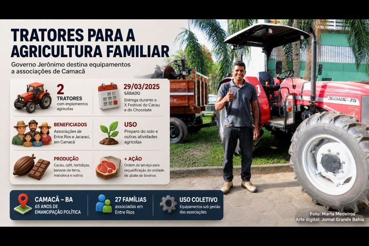 Equipamentos serão utilizados de forma coletiva por famílias das localidades de Entre Rios e Jacaraci para serviços agrícolas, enquanto unidade de abate de bovinos terá requalificação.