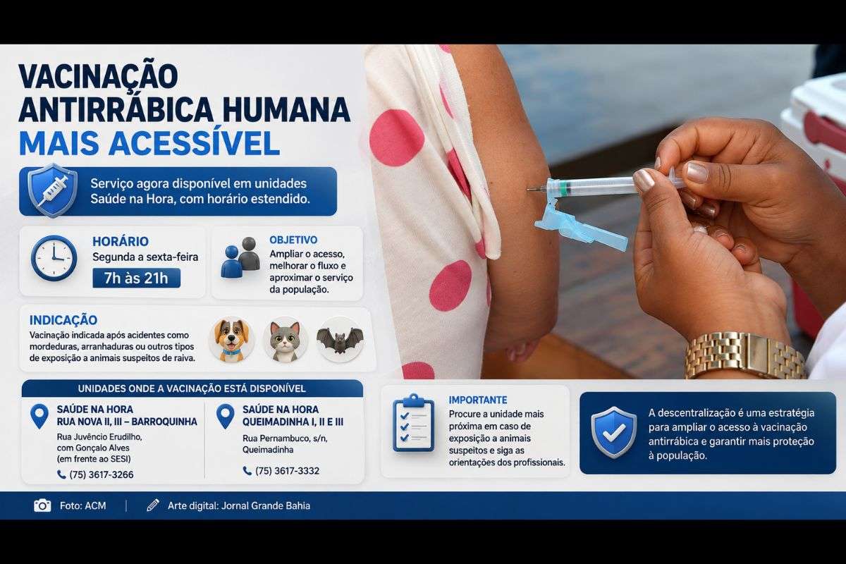 Atendimento, antes concentrado no CSE Dr. Leone Coelho Lêda, passa a ser oferecido inicialmente em duas unidades com funcionamento estendido.