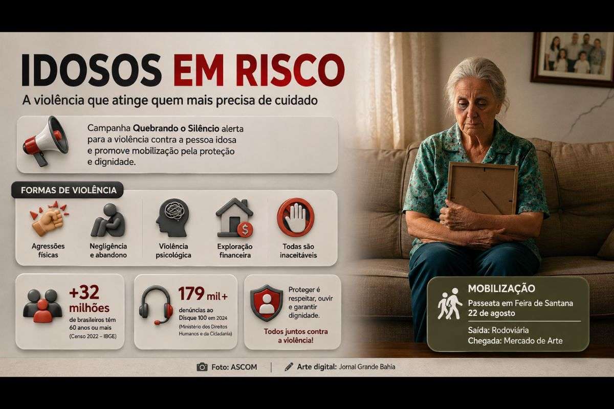 Campanha realizada pela Igreja Adventista do Sétimo Dia terá ações em Feira de Santana, no centro da Bahia, no Brasil e em outros países da América do Sul.