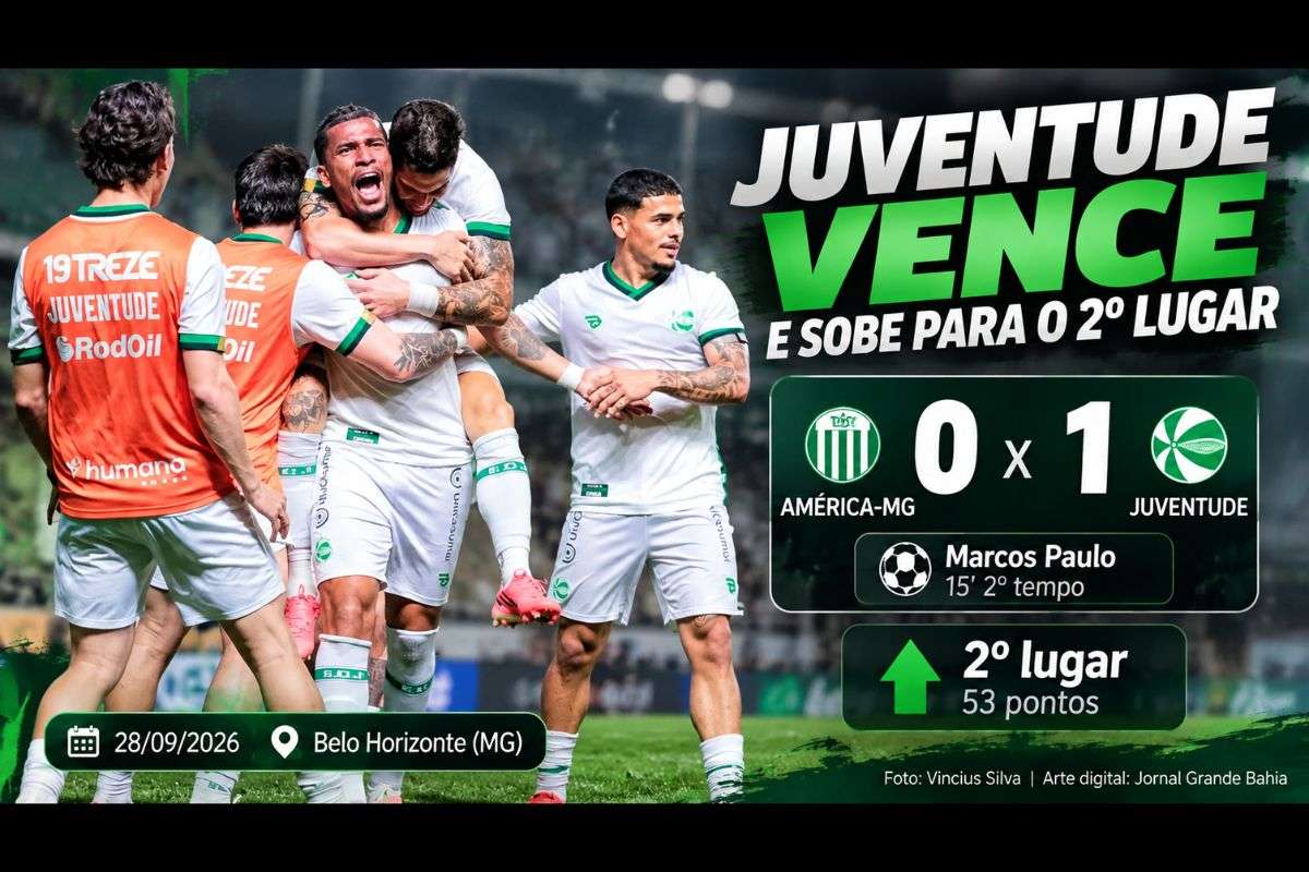 Juventude sobe para a segunda colocação, enquanto Botafogo-SP mantém o 16º lugar após vitória sobre a Ponte Preta.