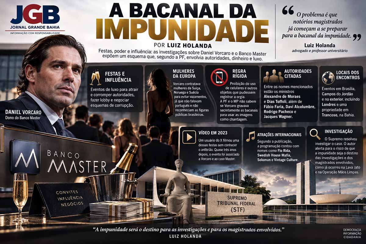 O artigo de Luiz Holanda analisa as investigações envolvendo Daniel Vorcaro e o Banco Master, as relações do empresário com autoridades e eventos frequentados por integrantes dos Poderes da República. O autor aborda menções a Alexandre de Moraes, Dias Toffoli, Davi Alcolumbre e Rodrigo Pacheco, ressalvando a ausência de comprovação de participação de algumas autoridades em determinadas festas, e compara os riscos de impunidade aos desfechos da Lava Jato e da Operação Mãos Limpas.