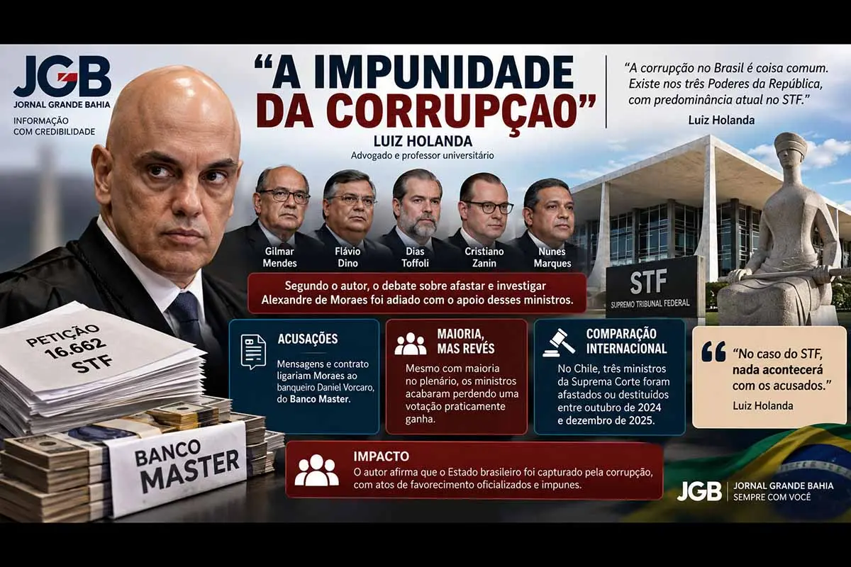 O artigo de Luiz Holanda aborda corrupção, responsabilização institucional e o Caso Banco Master, concentrando-se nas acusações envolvendo Alexandre de Moraes, nas divergências internas do STF e na atuação de ministros como André Mendonça, Gilmar Mendes e Flávio Dino. O autor compara o cenário brasileiro com afastamentos de magistrados no Chile e sustenta críticas ao corporativismo institucional. No STF, o mérito da Petição 16.662 permanece pendente após pedido de vista de Dino.