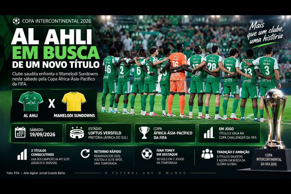 Clube saudita enfrenta o Mamelodi Sundowns neste sábado (19/09/2026) pela Copa África-Ásia-Pacífico da FIFA, após conquistar dois títulos asiáticos consecutivos.