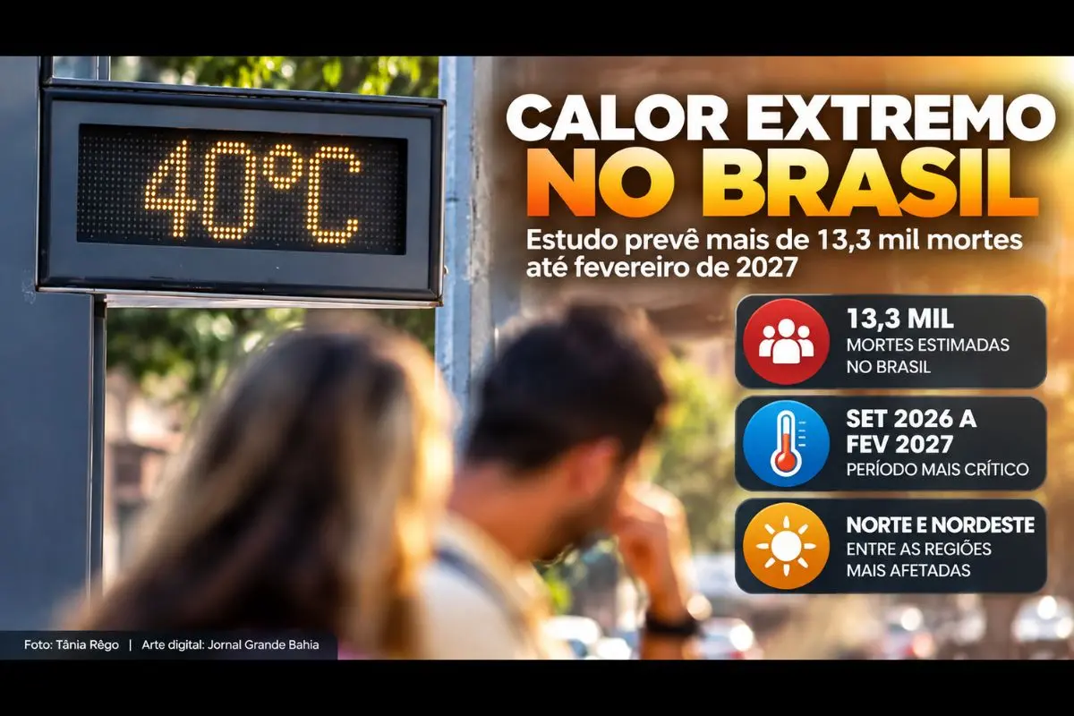 Projeção do Laboratório de Impacto Climático da Universidade de Chicago coloca o Brasil entre os cinco países com maior número estimado de óbitos; Norte e Nordeste concentram parte dos riscos.