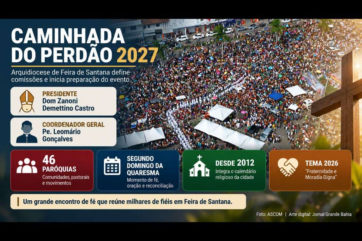 Organização do evento será coordenada pelo padre Leomário Gonçalves sob a presidência do arcebispo Dom Zanoni Demettino Castro.