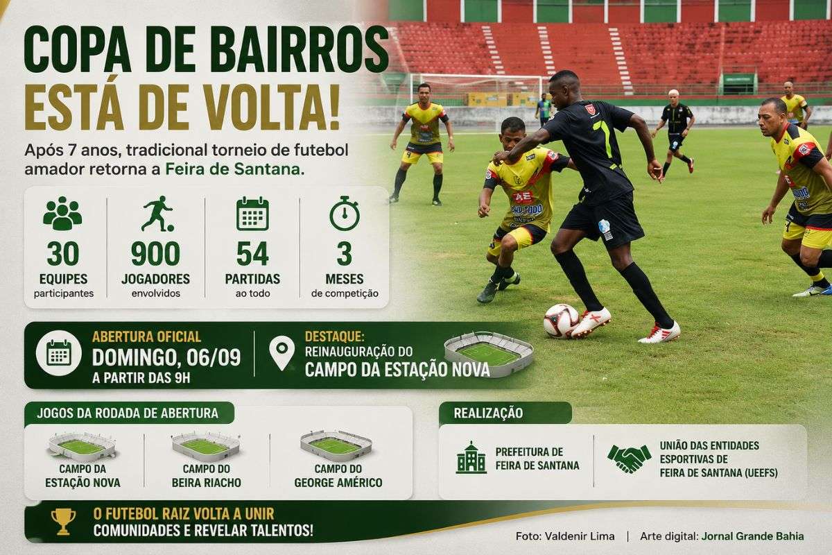 Competição de futebol amador começa neste domingo (06/09/2026), terá 54 partidas em cerca de três meses e levará jogos a diferentes campos do município.