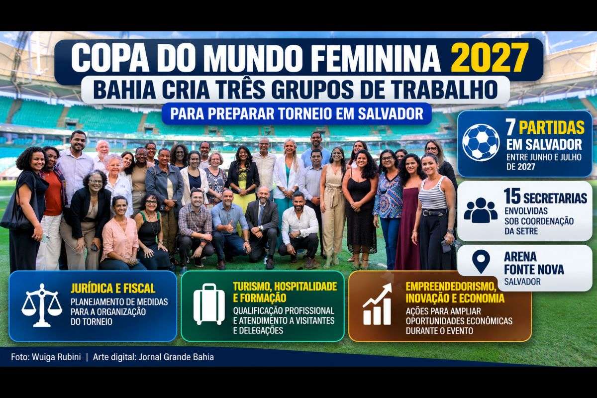 GECOPA formaliza novas frentes nas áreas jurídica, turismo e economia para organizar as sete partidas previstas na Arena Fonte Nova.