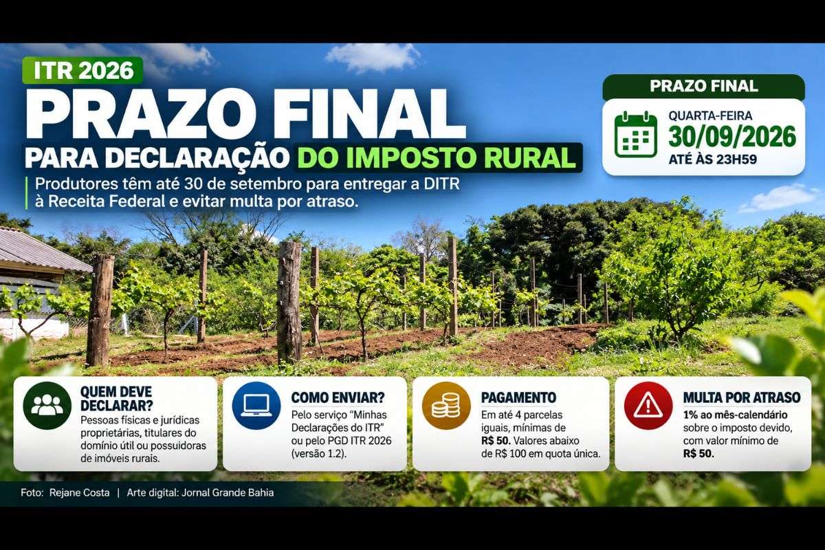 Prazo da DITR termina na próxima quarta-feira (30/09/2026); contribuintes podem utilizar o serviço online da Receita ou o PGD ITR 2026.