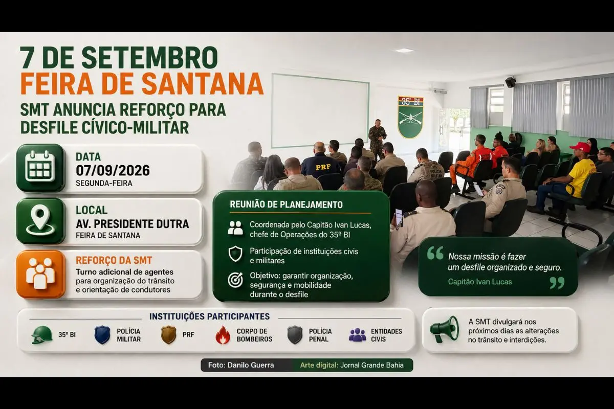Reunião no 35º Batalhão de Infantaria definiu ações de trânsito, logística e segurança para o desfile na Avenida Presidente Dutra.