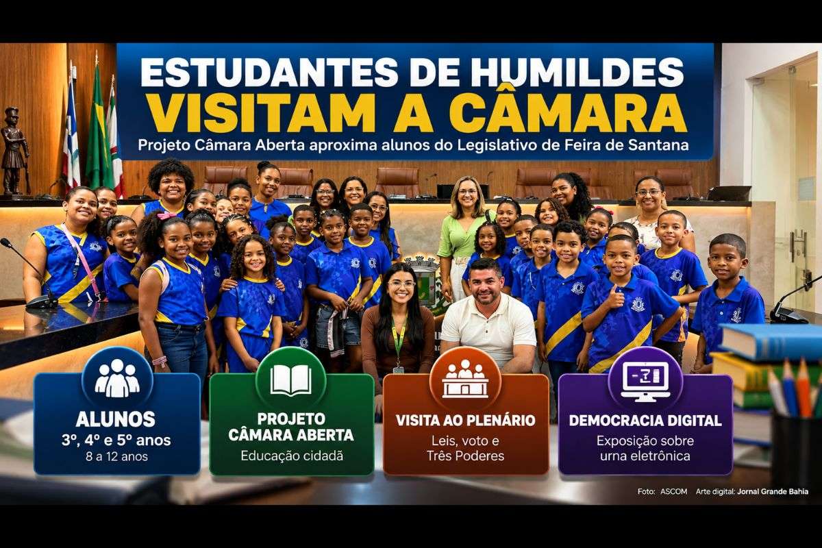 Projeto Câmara Aberta apresenta o funcionamento do Legislativo a alunos do Ensino Fundamental da Escola Municipal Cândido Vitoriano de Cerqueira.