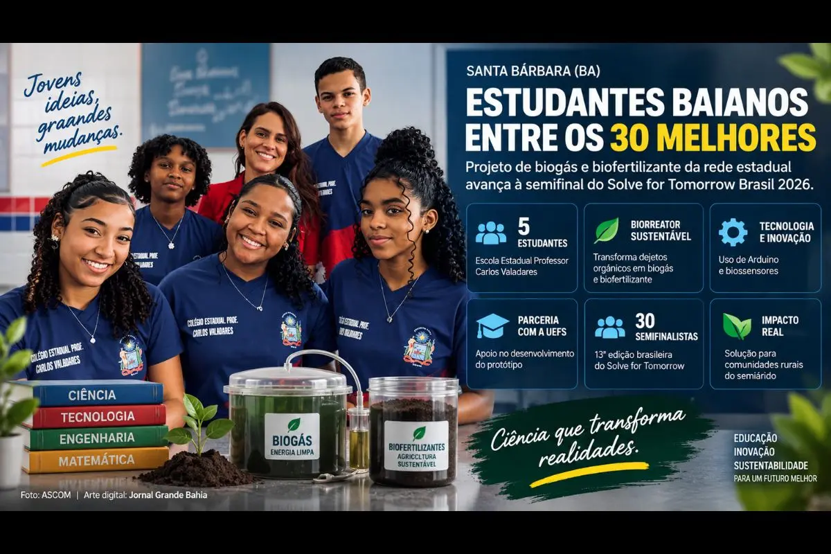 Grupo da Escola Estadual Professor Carlos Valadares desenvolve biorreator para transformar dejetos orgânicos em energia e insumos agrícolas no semiárido baiano.