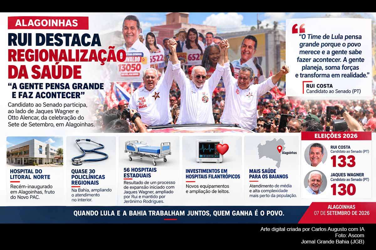 Ex-ministro Rui Costa destaca regionalização da saúde em Alagoinhas e associa Hospital do Litoral Norte à parceria Lula-Jerônimo