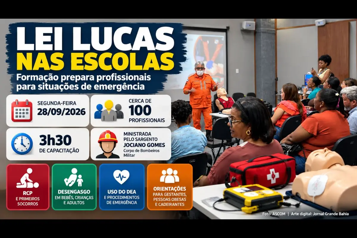 Capacitação promovida pela Secretaria Municipal de Educação abordou primeiros socorros, desengasgo, parada cardiorrespiratória e uso de desfibrilador.