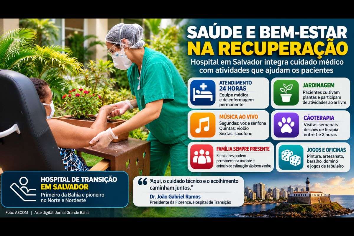 Primeiro hospital de transição da Bahia, Florence mantém atendimento médico 24 horas e oferece atividades de convivência durante a recuperação dos pacientes.