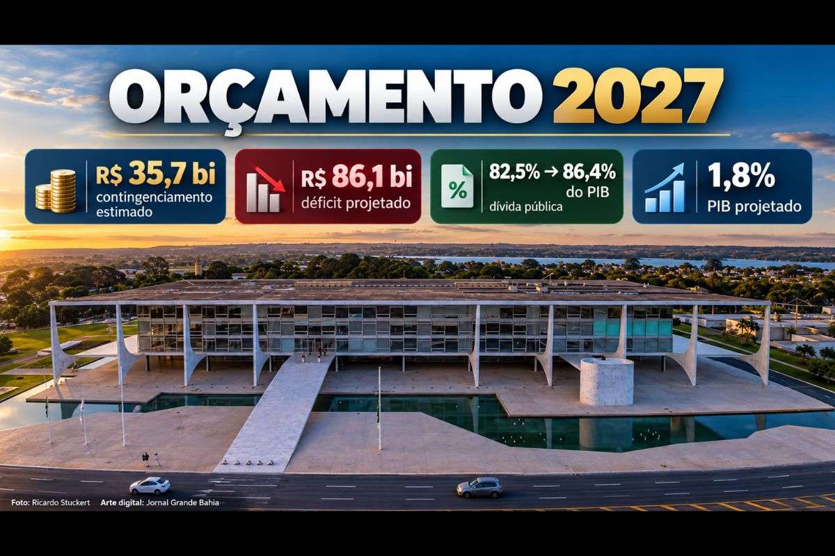 Relatório da Instituição Fiscal Independente indica dificuldades para o cumprimento da meta fiscal e projeta aumento da dívida pública no próximo ano.