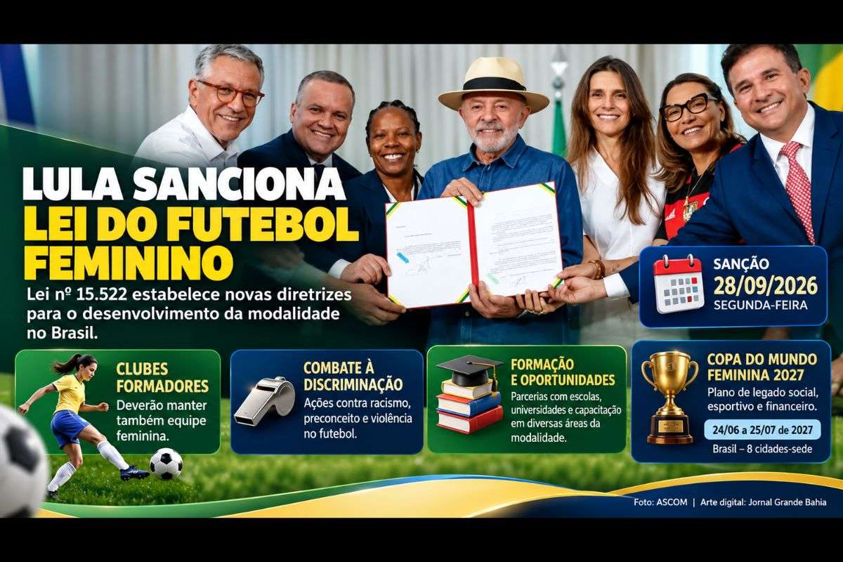 Lei nº 15.522 estabelece medidas para formação de atletas, participação de mulheres no futebol, proteção contra violência e mudanças nas regras das Sociedades Anônimas do Futebol (SAFs).