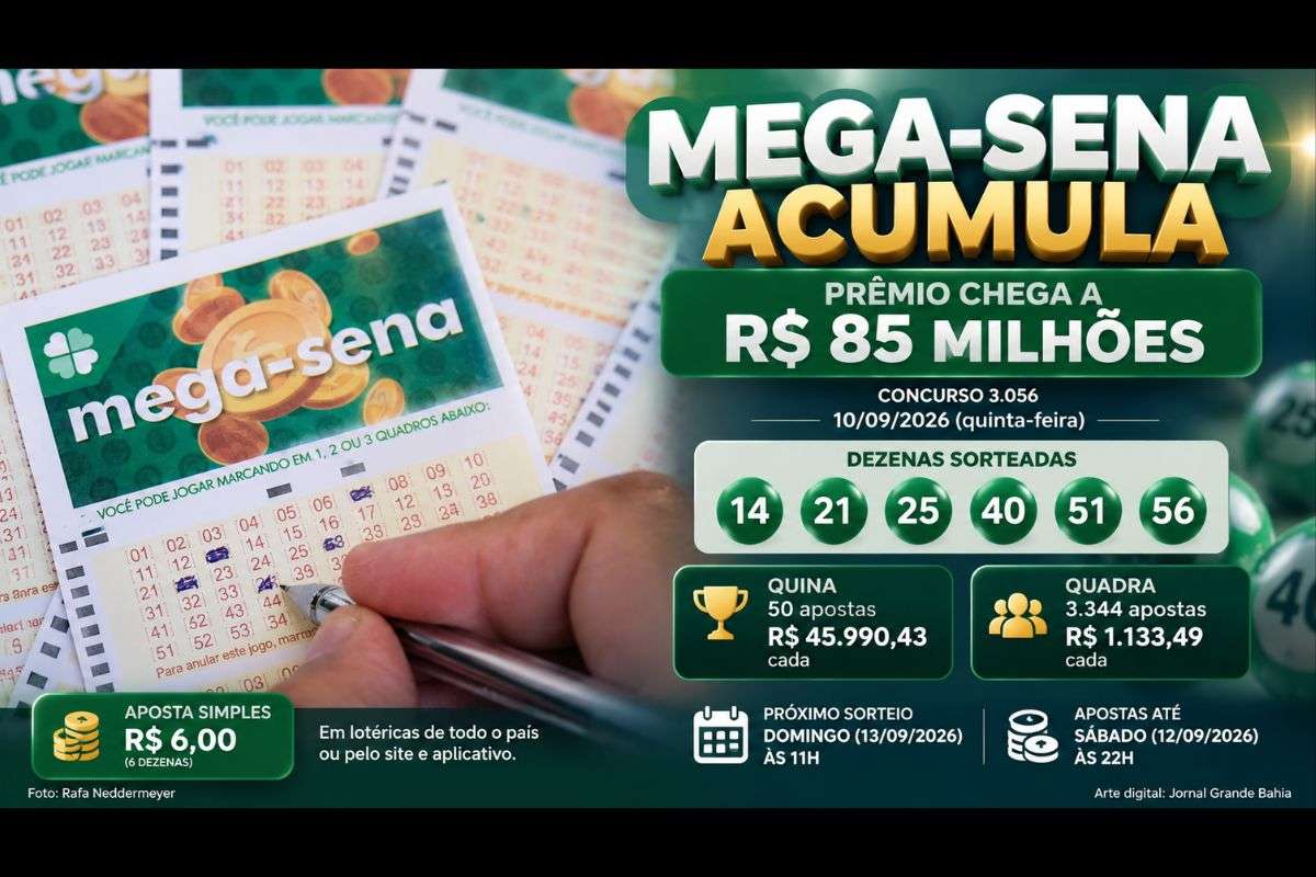 Nenhum apostador acertou as seis dezenas sorteadas nesta quinta-feira (10/09/2026); 50 apostas fizeram a quina e 3.344 acertaram a quadra.