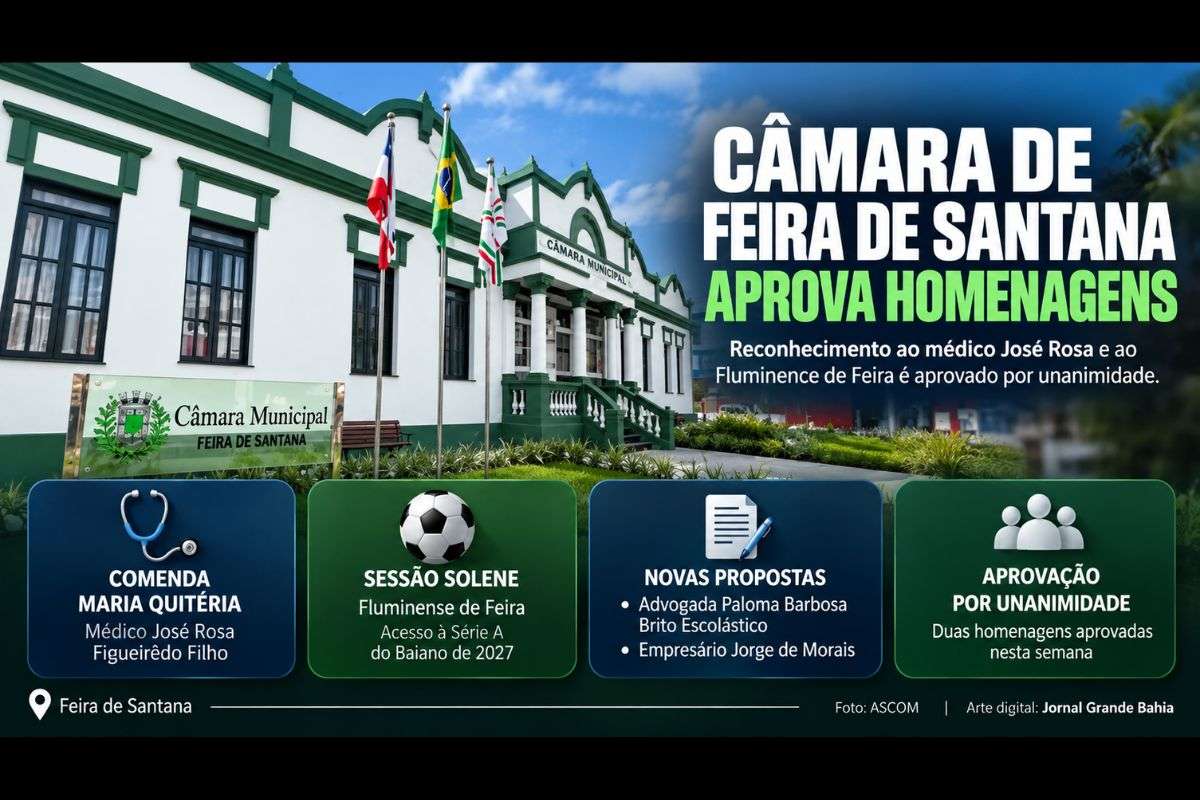 Legislativo municipal aprovou a Comenda Maria Quitéria para o médico José Rosa e anunciou sessão solene em homenagem ao Fluminense de Feira pelo acesso à Série A do Campeonato Baiano de 2027.