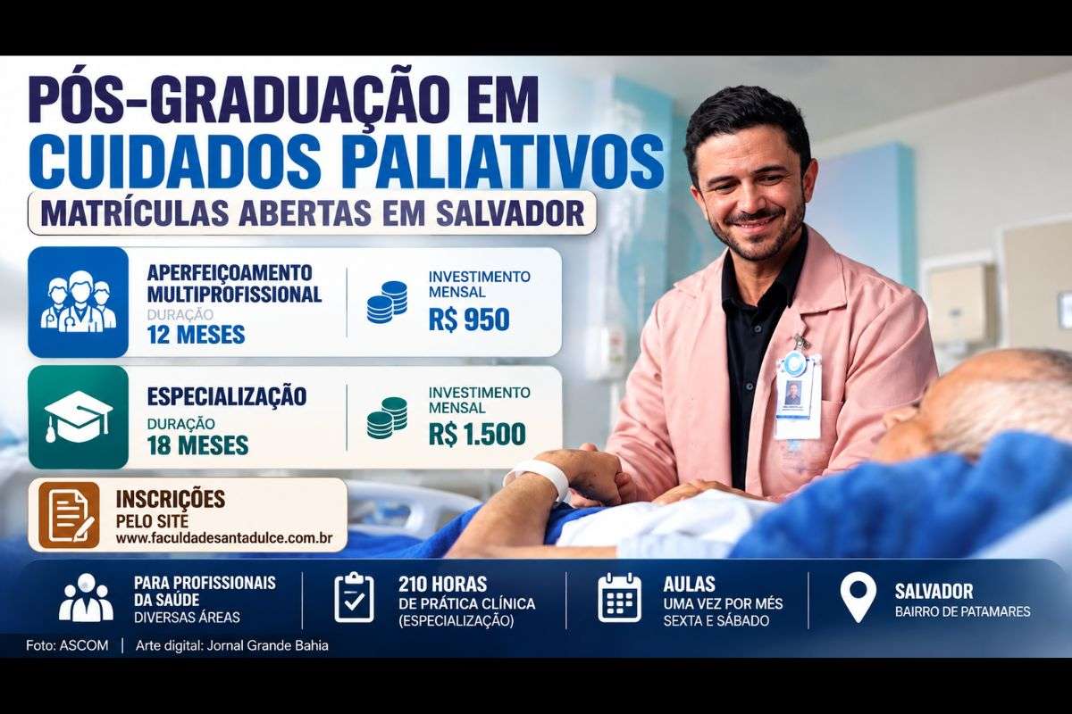 Cursos de Aperfeiçoamento Multiprofissional e Especialização são voltados a profissionais de saúde e incluem formação teórica e prática supervisionada nos hospitais da OSID.