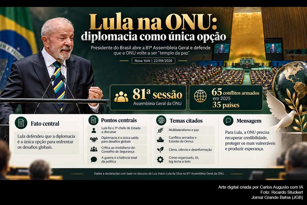 O presidente Luiz Inácio Lula da Silva abriu nesta terça-feira (22/09/2026) o Debate Geral da 81ª Assembleia Geral da ONU e defendeu diplomacia, multilateralismo e reforma do Conselho de Segurança. O pronunciamento ocorreu após 2025 registrar 65 conflitos estatais em 35 países, recorde desde 1946. Lula abordou ainda Ormuz, crime organizado, fome, clima, inteligência artificial e desigualdade, enquanto cobrou maior capacidade da ONU para prevenir guerras.