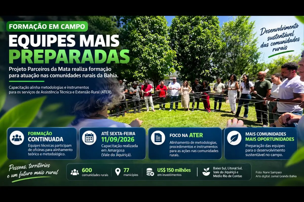 Capacitação em Amargosa prepara profissionais para ações de Assistência Técnica e Extensão Rural em 77 municípios.