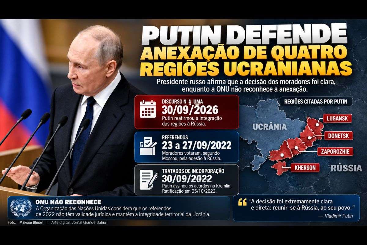 Presidente russo classificou como clara a decisão dos moradores das regiões reivindicadas por Moscou, enquanto a comunidade internacional não reconhece a anexação dos territórios ucranianos.