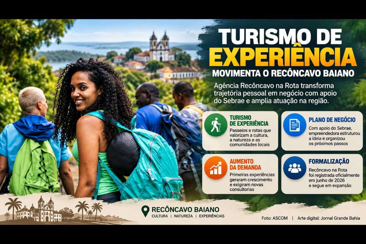 Agência criada por Luzana Brandão transforma experiência pessoal com o turismo em negócio estruturado e amplia serviços após consultorias de planejamento, gestão e formatação de experiências.