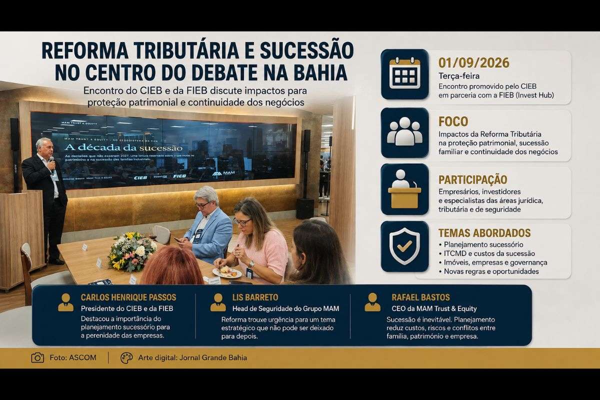 Encontro promovido pelo CIEB e pela FIEB reuniu especialistas para discutir impactos das novas regras sobre patrimônio, imóveis, empresas familiares e planejamento sucessório.