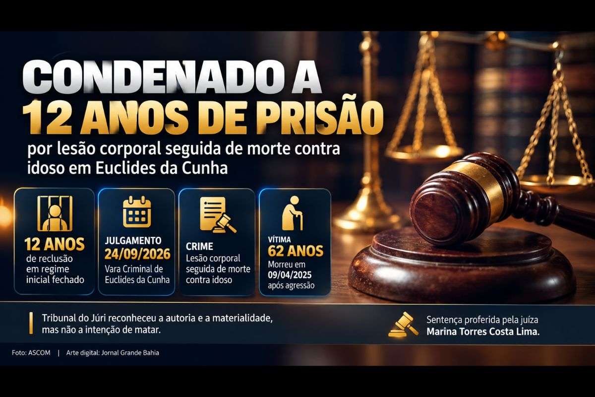 Sentença foi proferida pela Vara Criminal após Tribunal do Júri reconhecer autoria e materialidade, mas afastar a intenção de matar; vítima tinha 62 anos.