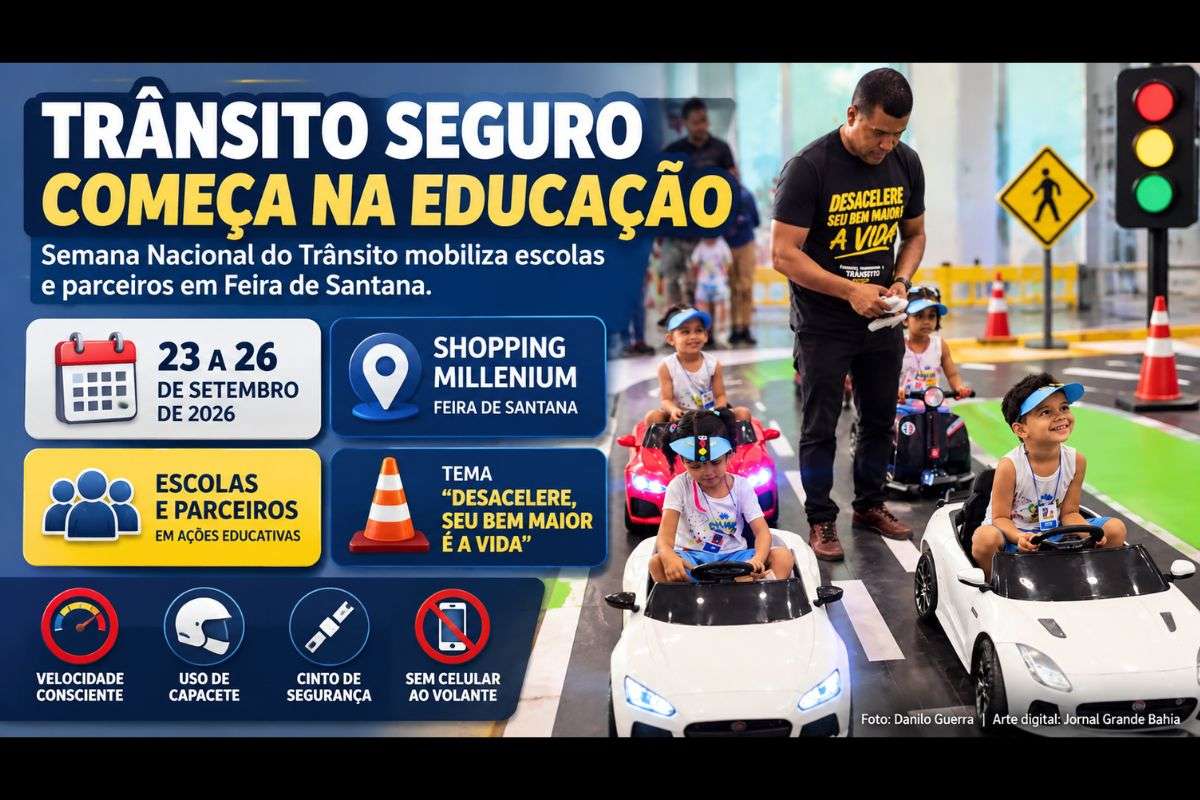 Programação realizada de 23 a 26 de setembro de 2026 levou estudantes a atividades sobre velocidade, sinalização, álcool, celular e segurança viária.