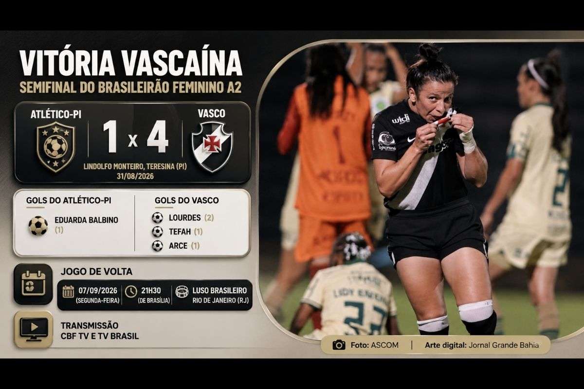 Cruzmaltino vence por 4 a 1 em Teresina; Minas Brasília e Itabirito empatam em 1 a 1 antes dos jogos de volta.