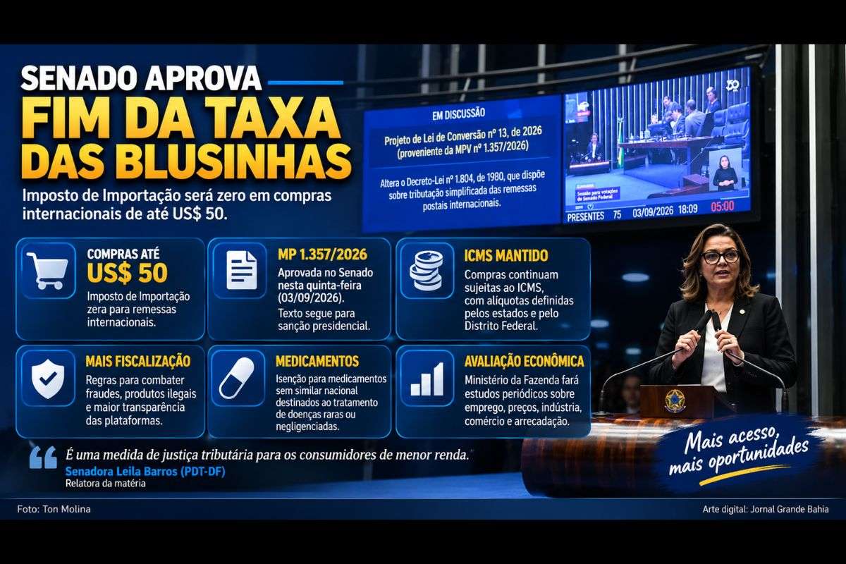 MP 1.357/2026 zera o Imposto de Importação para remessas de pequeno valor, mantém ICMS e amplia regras de fiscalização, transparência e responsabilização das plataformas.