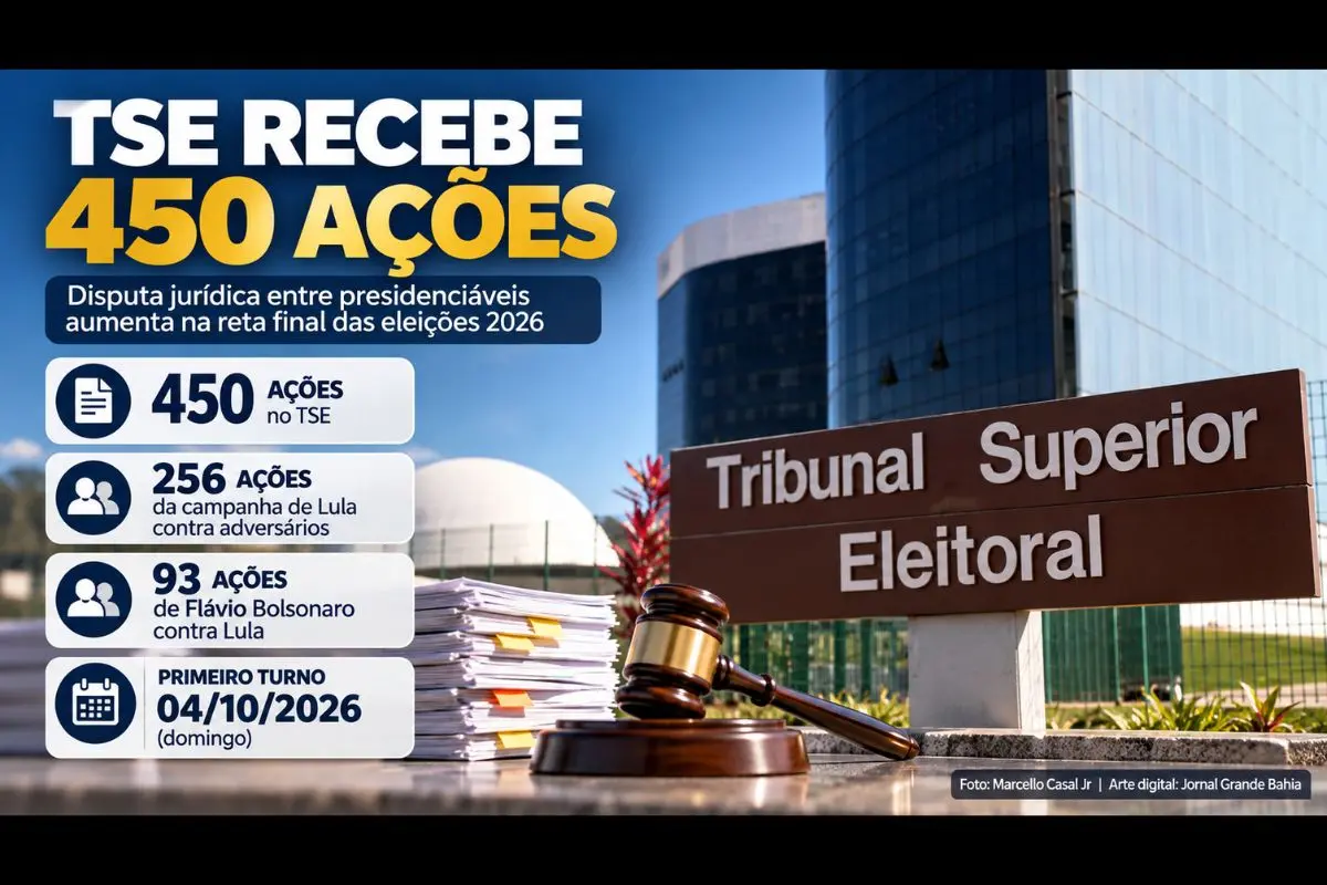 Campanhas de Lula e Flávio Bolsonaro ampliaram as disputas judiciais sobre propaganda, inteligência artificial, redes sociais e alegações de uso da estrutura pública antes do primeiro turno.