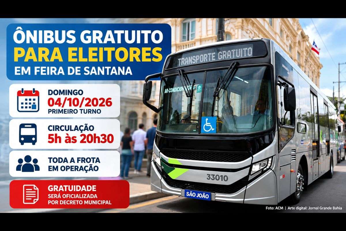 Ônibus do Sistema Integrado de Transporte (SIT) circularão sem cobrança de tarifa das 5h às 20h30 no domingo, 4 de outubro, com fiscalização da SEMOB durante a operação.